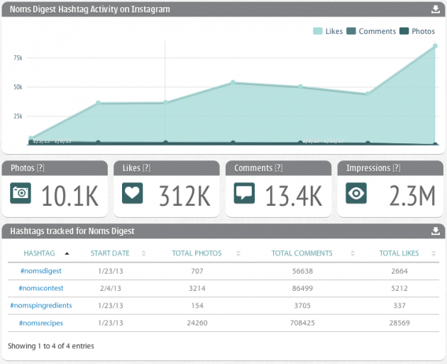 instagram-hashtag-tracking