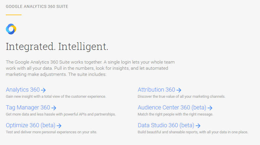 Google Analytics 360 Suite