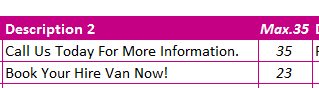 Calls to action in the ad copy and sitelinks template