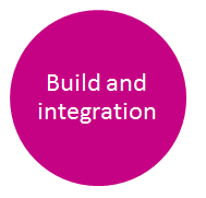 Hub build and integration