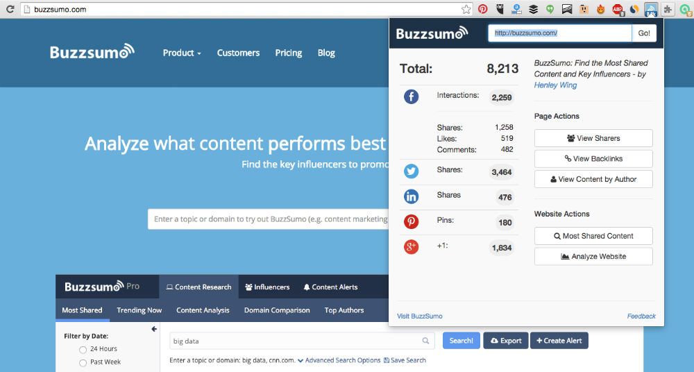 Buzzsumo Chrome extension