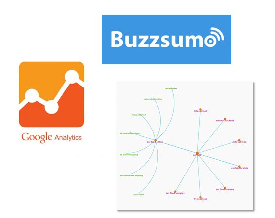 Campaign planning tools diagram