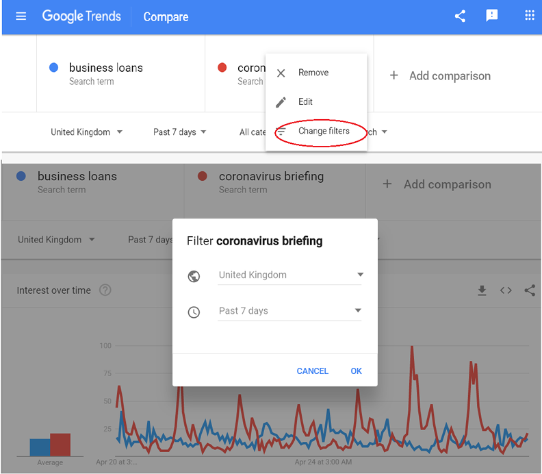 Screenshot of Google Trends filters