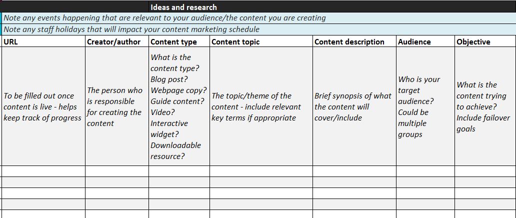 Content planner example – ideas and research section