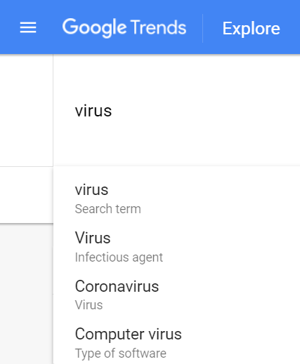 Screenshot of a Google Trends search