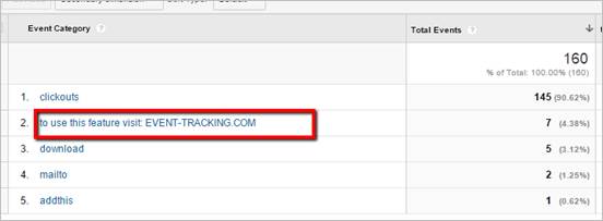 Event tracking spam in Google Analytics