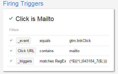 mailto triggers