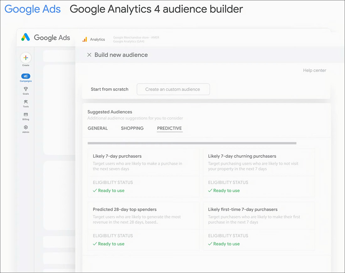 Google Analytics 4 Audience Builder