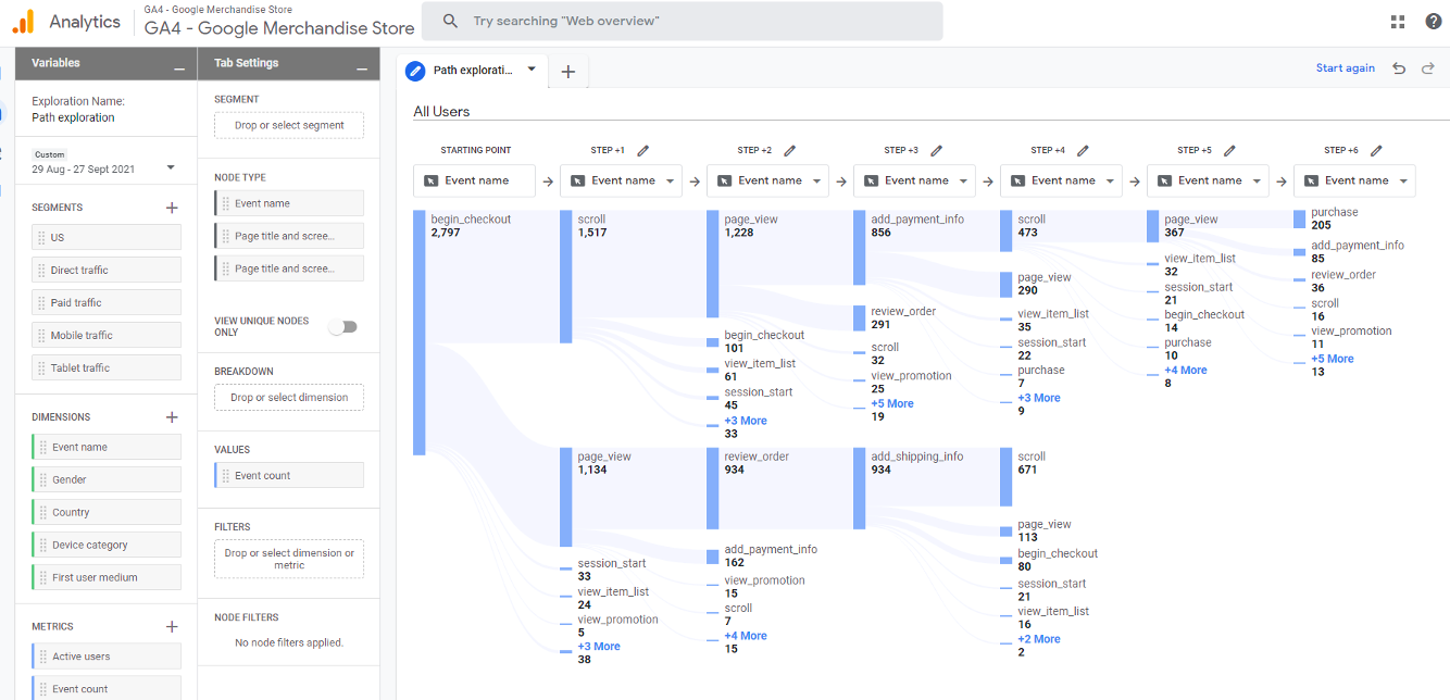 GA4 path exploration