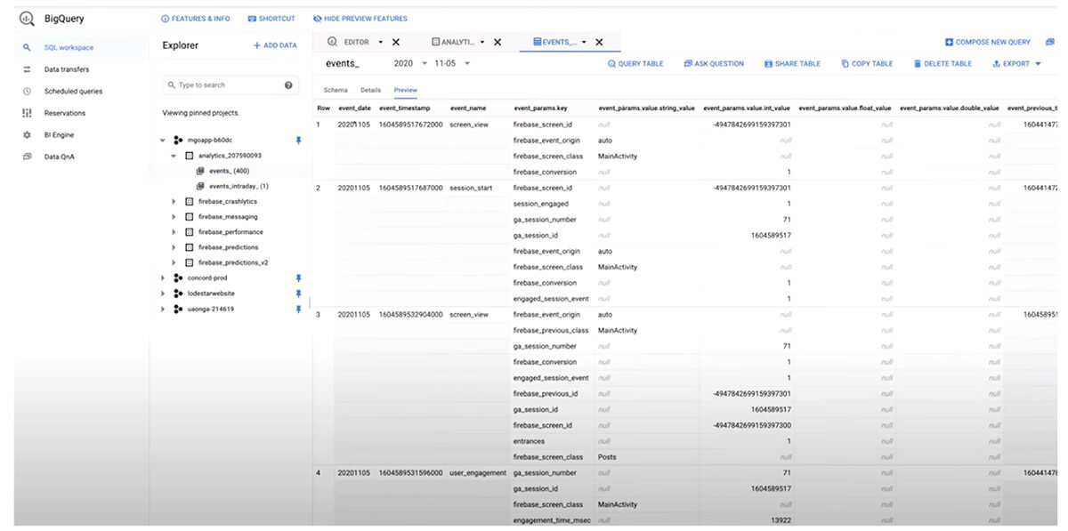 How to never lose your GA4 data | Analytics and Data | Fresh Egg