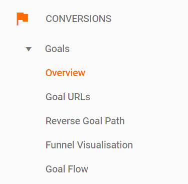 Goals in Google Analytics