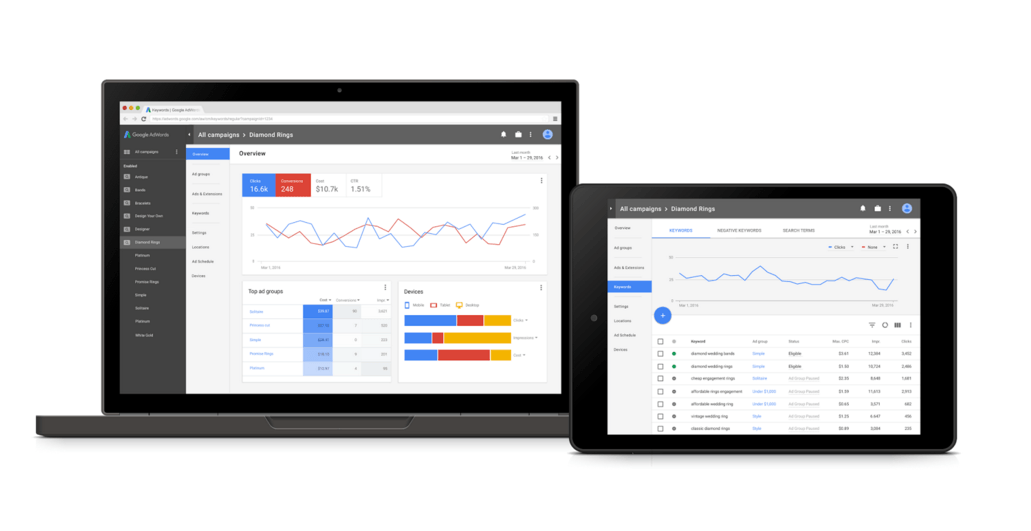Google AdWords interface changes