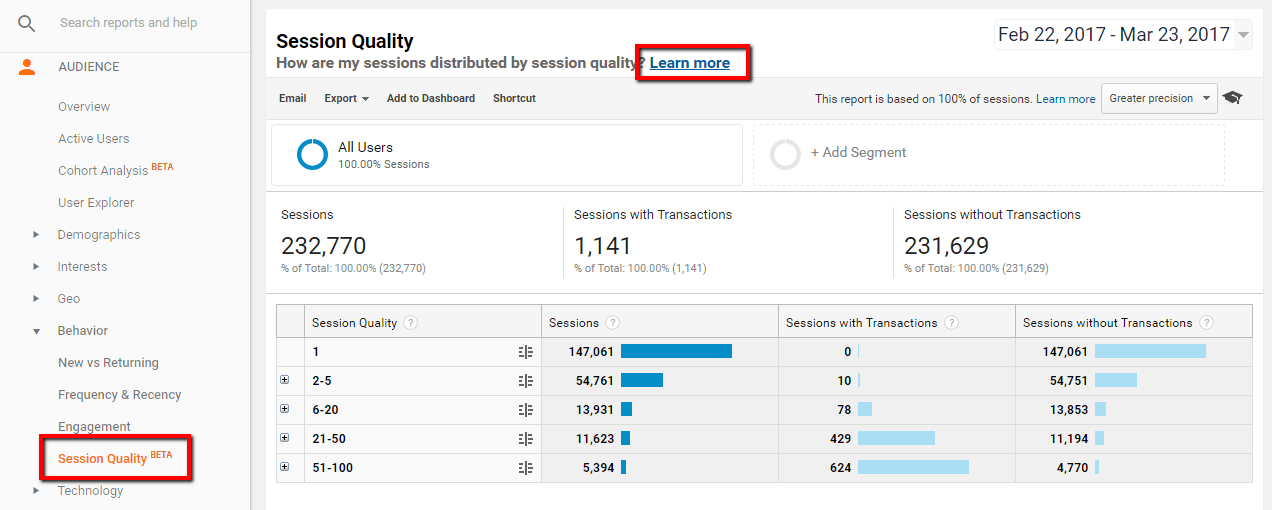 Google Analytics session quality