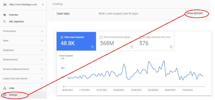 Google crawl budget