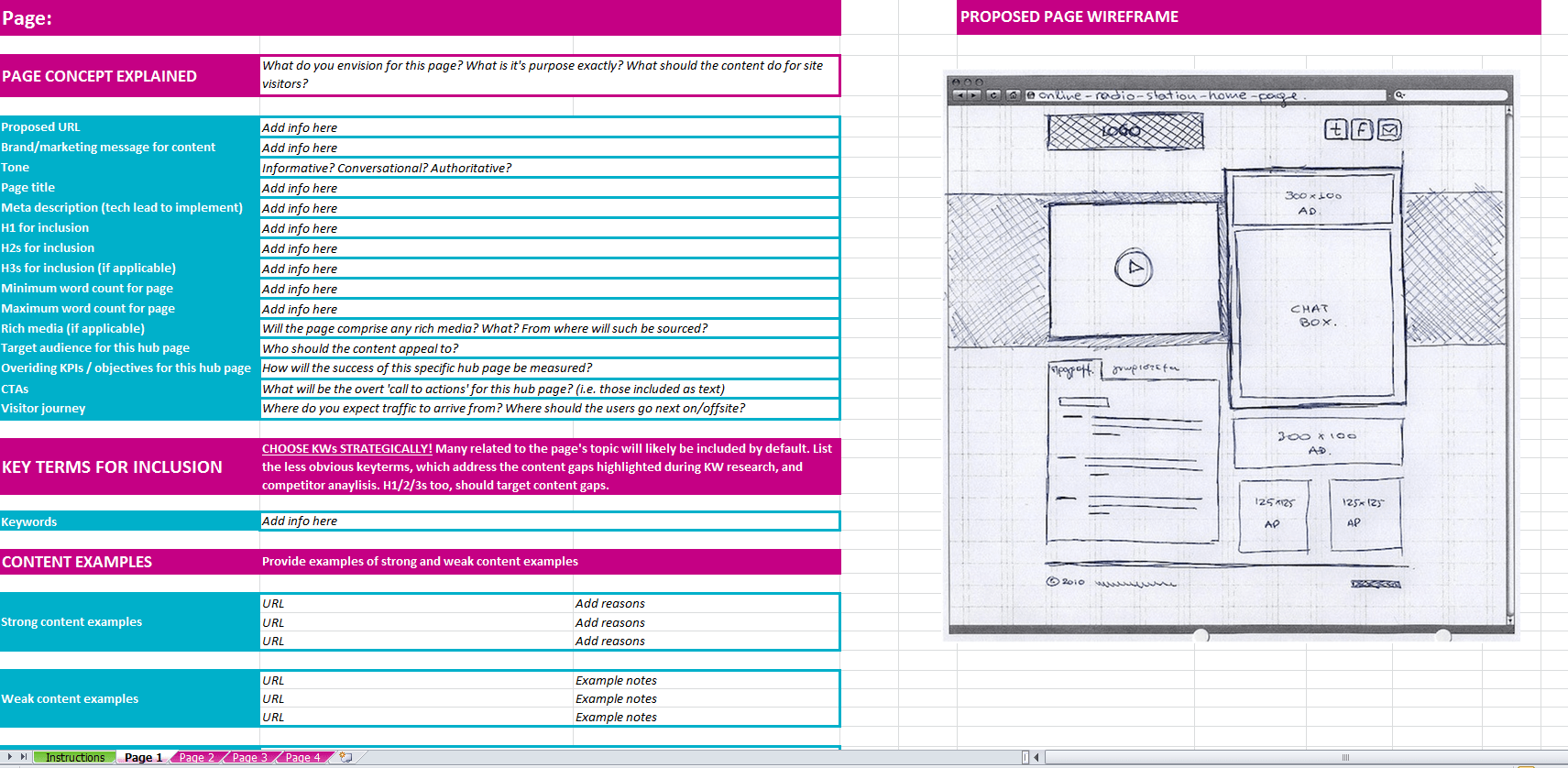 Content hub briefing wireframes