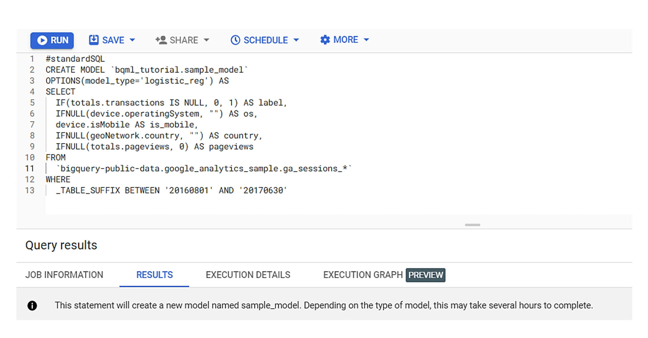 Machine learning made easy