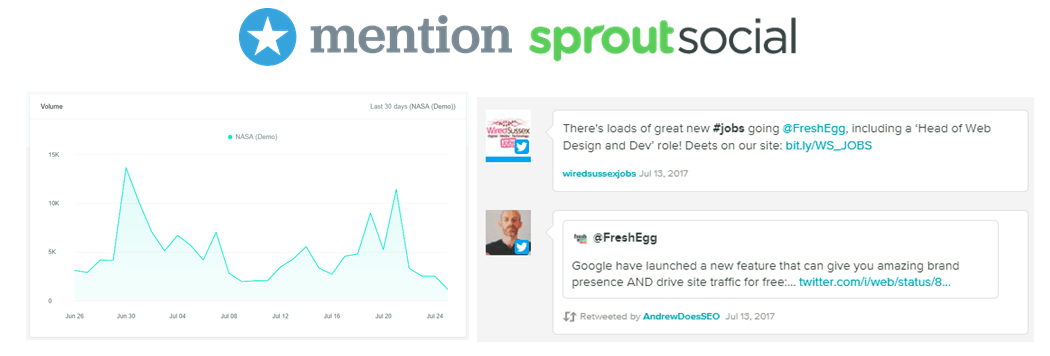 Social media listening tools Mention and Sprout Social