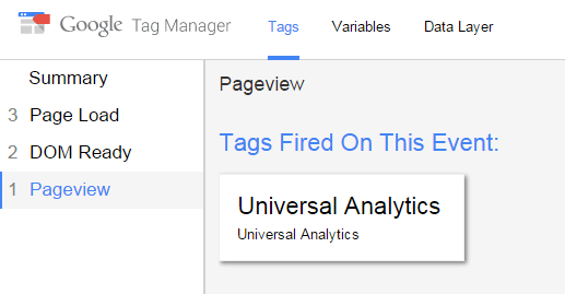 debug mode pageview tag