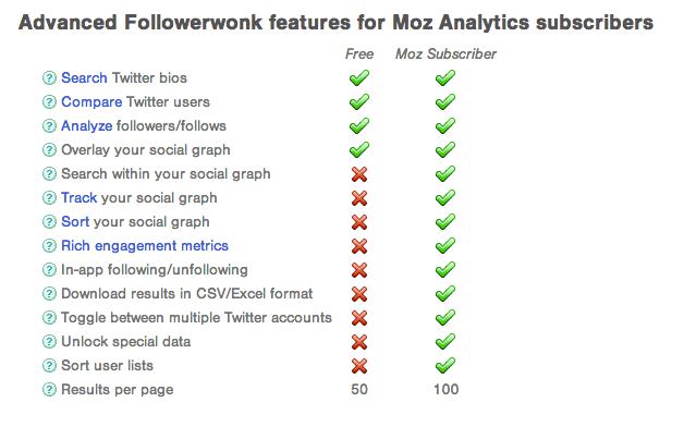 moz-subscription