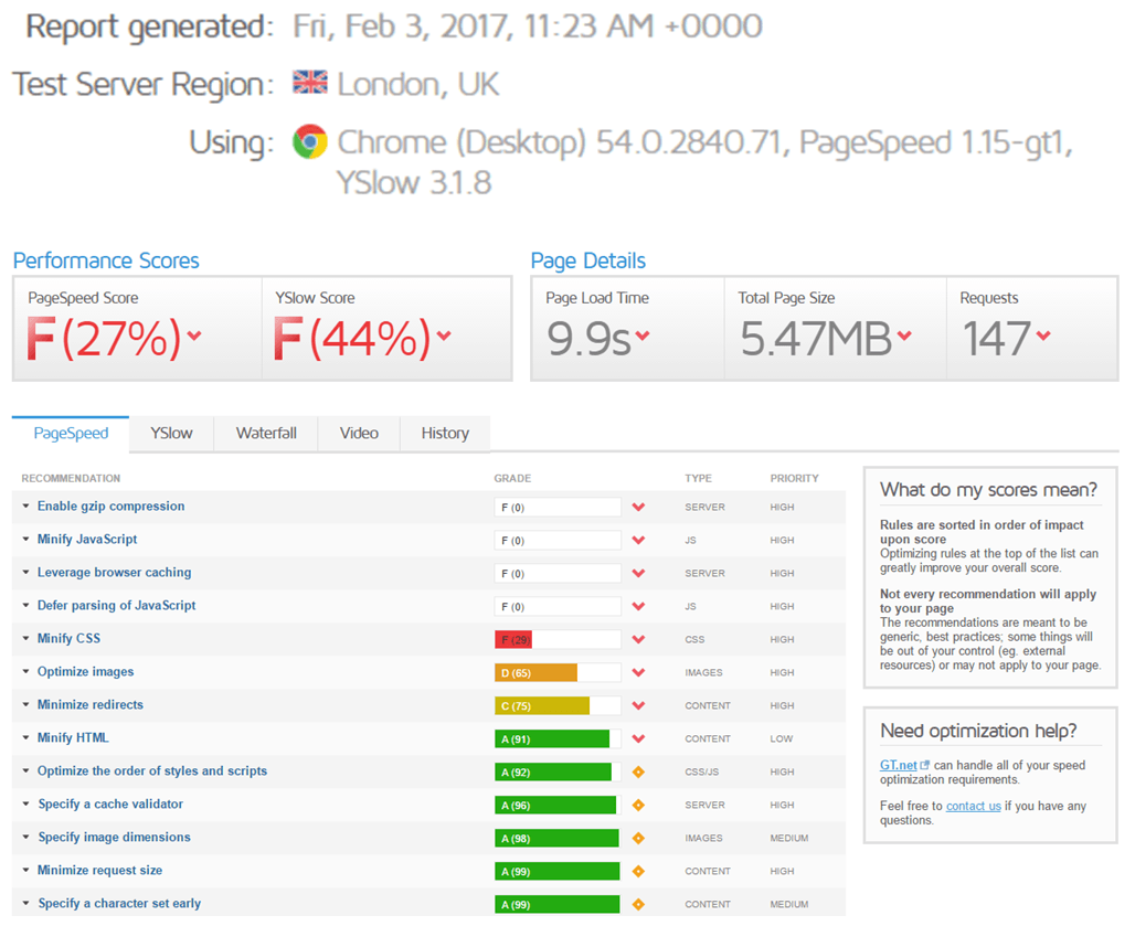 WordPress site loading in 9.9 seconds before W3 Total Cache