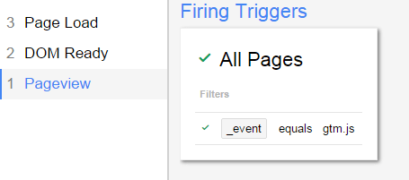 triggers pageview debug